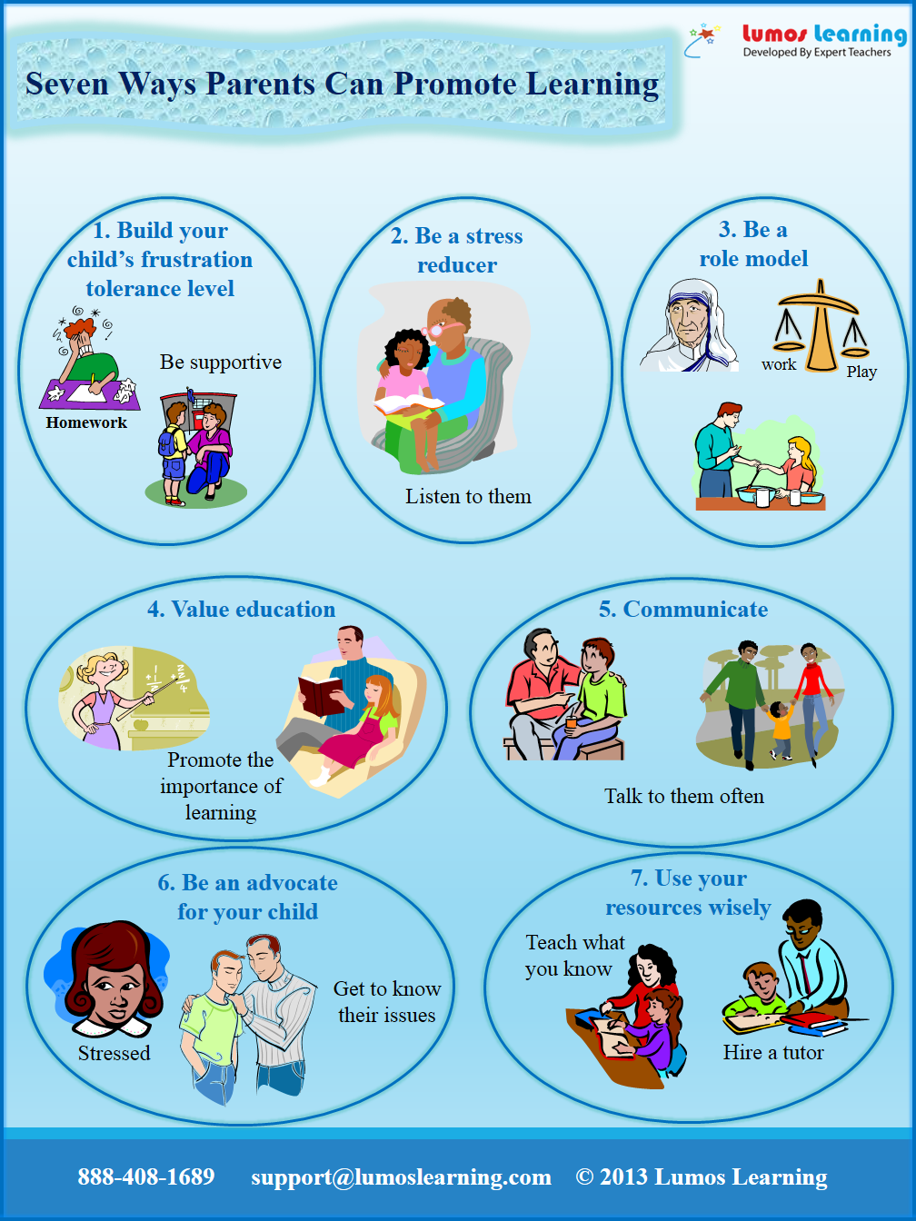 Seven Ways Parents Can Promote Learning - Infographic