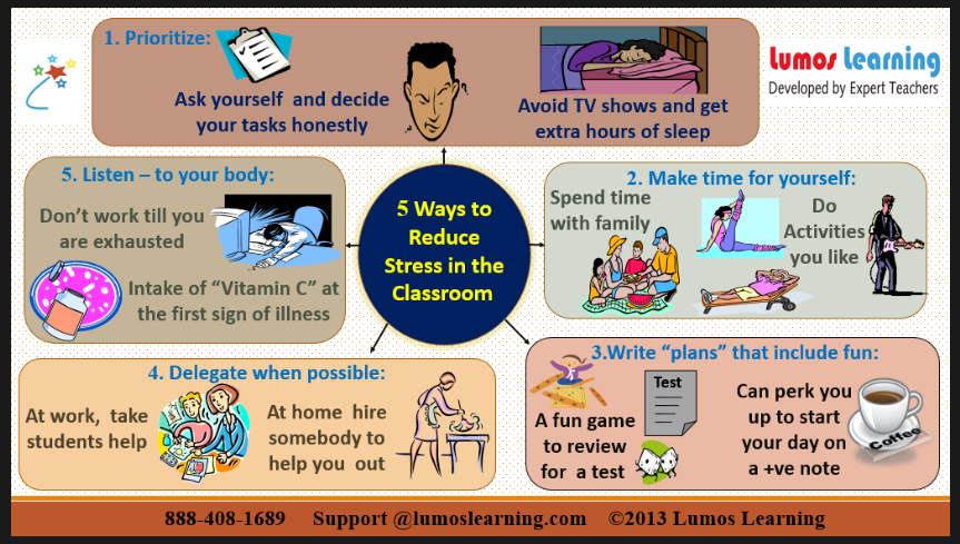 5 Ways to Reduce Stress in the Classroom (and Beyond) - Infographic