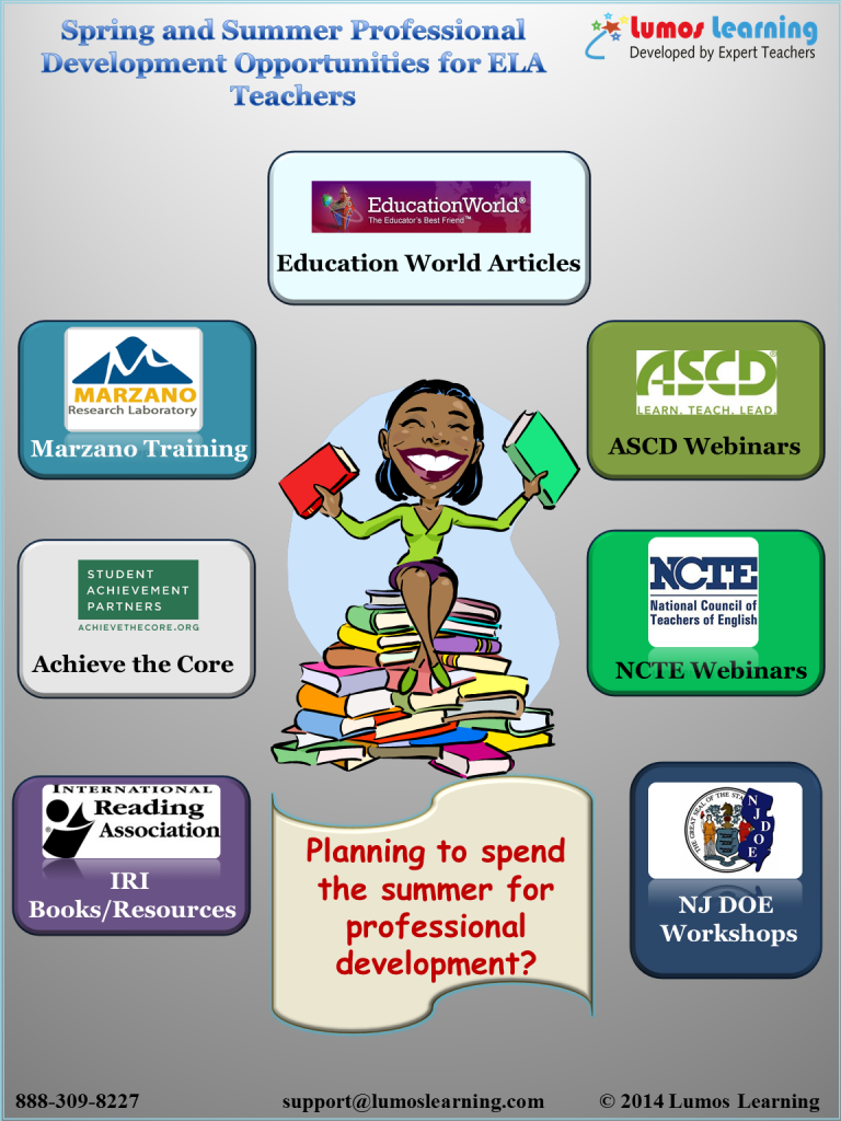 Professional development resources for ELA educators