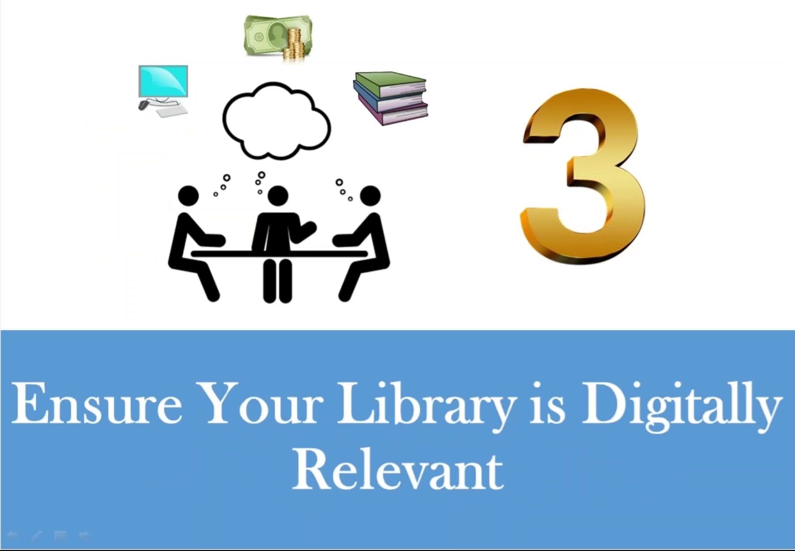 Ensure your library is digitally relevant