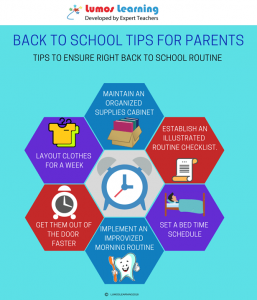 back to school tips for parents - back to school activities