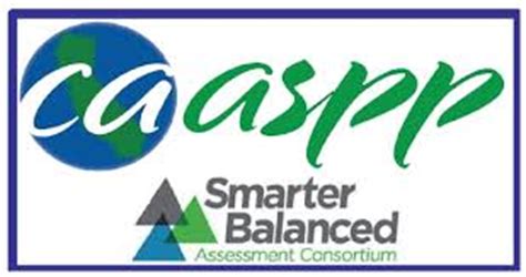smarter balanced assessments