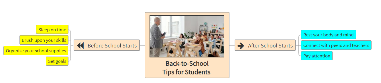 Back-to-School: Tip..