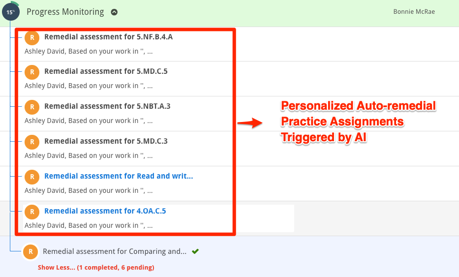 AI-powered Personalized Auto-remedial Assignments
